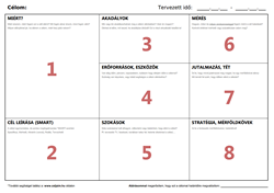 Egyoldalas Célkitűző lap – Útmutató
